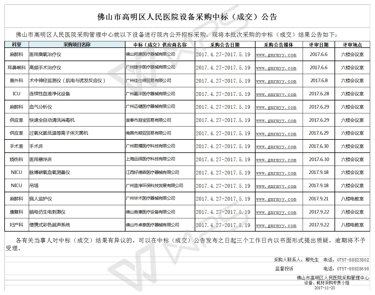 佛山市高明区人民医院设备采购中标（成交）公告.jpg